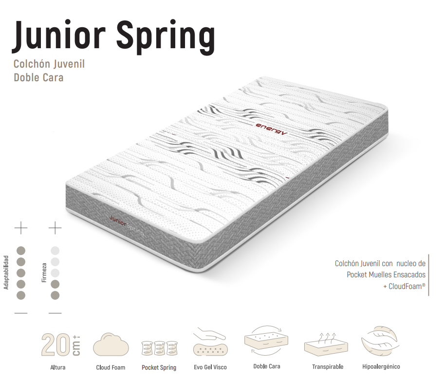 Colchón Junior Spring | Pocket Muelles Ensacados + CloudFoam® | 20 cm – Firmeza Media | Doble Cara