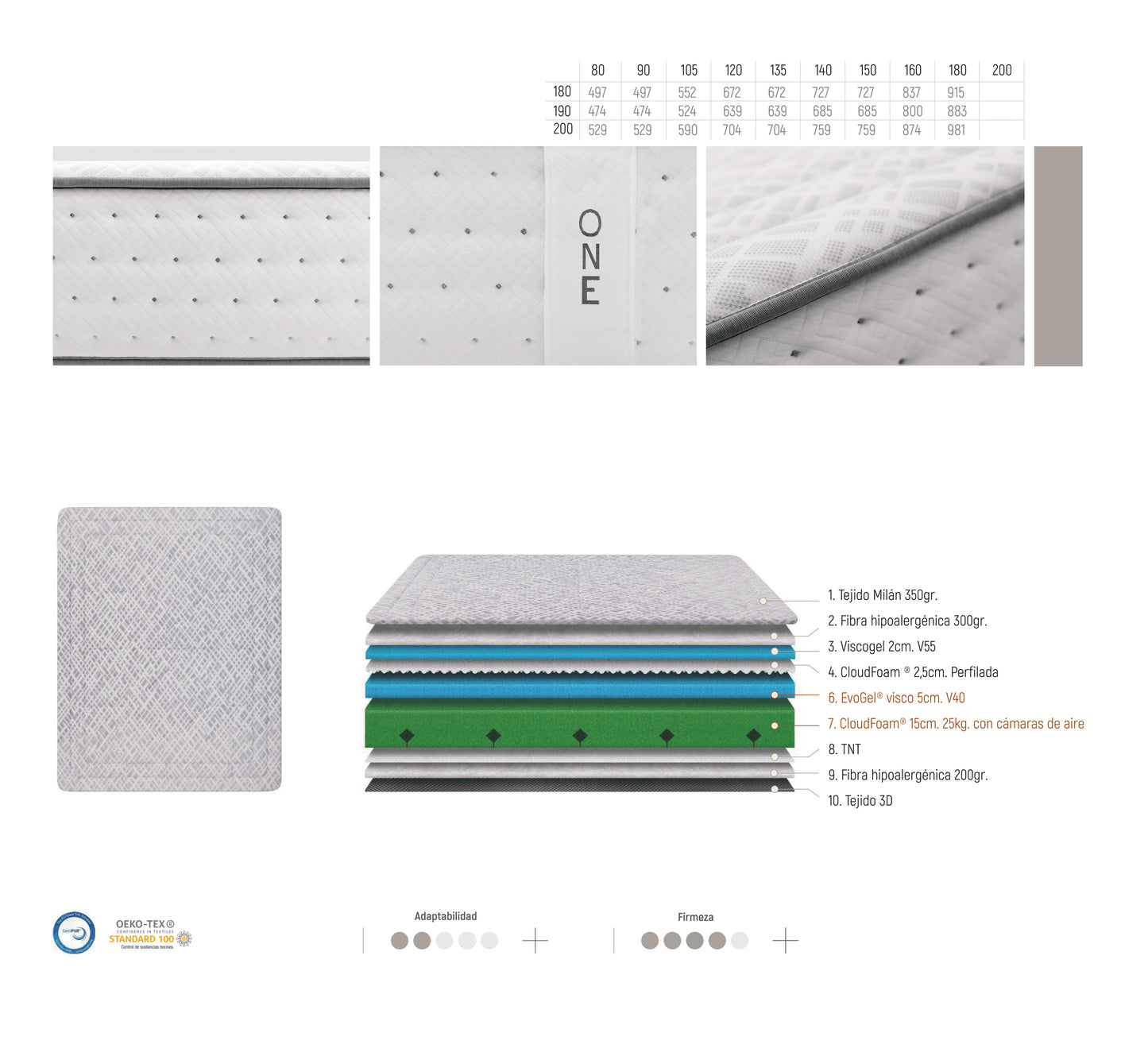 Colchón One Articulado | CloudFoam® + 5 cm EvoGel® Visco | 26 cm – Firmeza Media-Alta | Una Cara