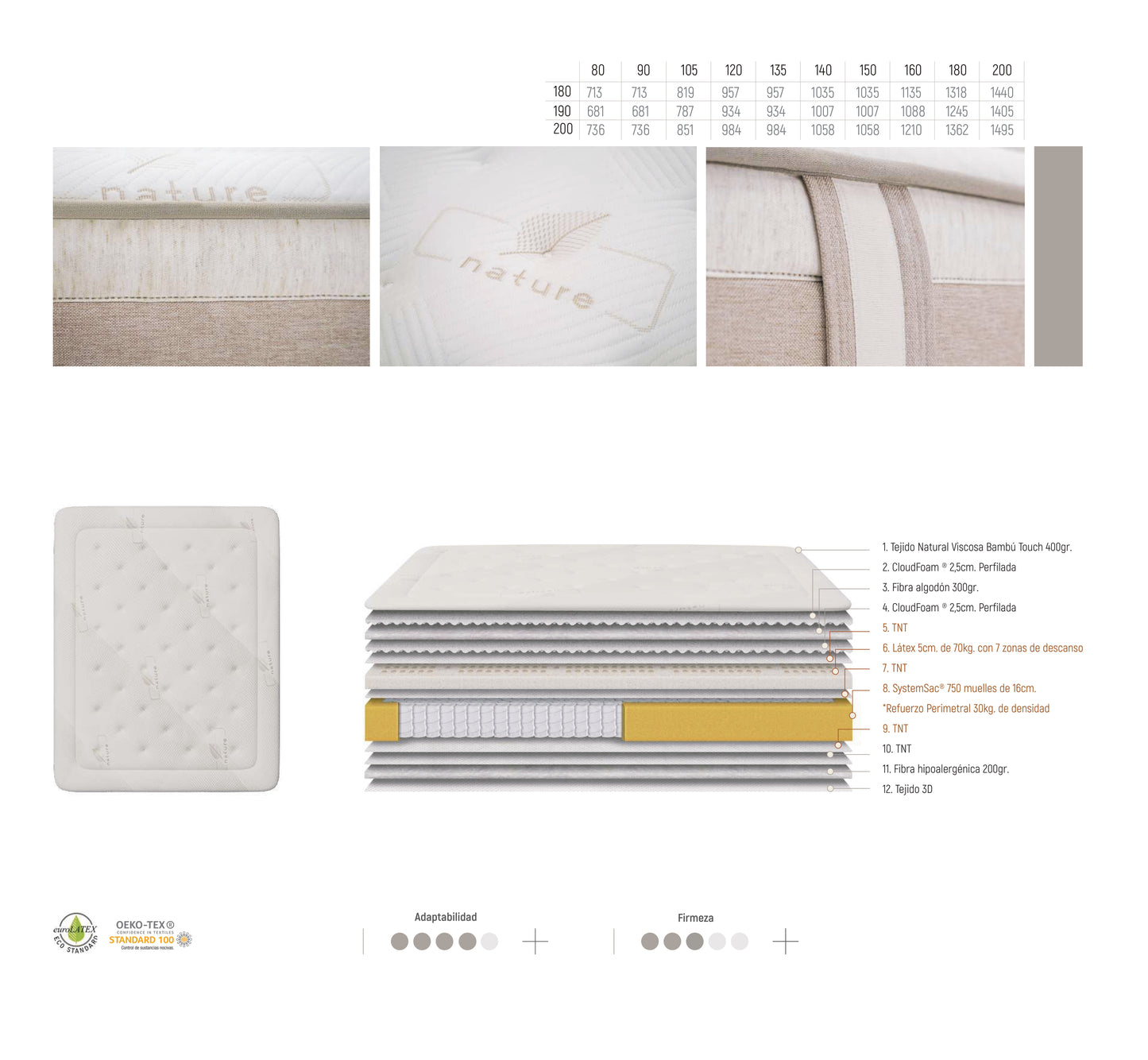 Colchón Nature Touch | Látex Natural + Muelles Ensacados | 28 cm – Firmeza Media-Alta