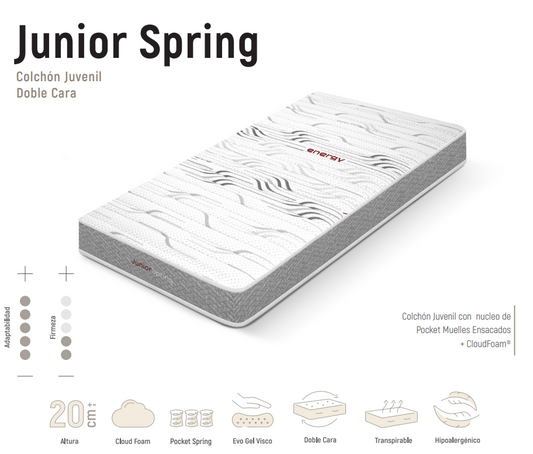Colchón Junior Spring | Pocket Muelles Ensacados + CloudFoam® | 20 cm – Firmeza Media | Doble Cara