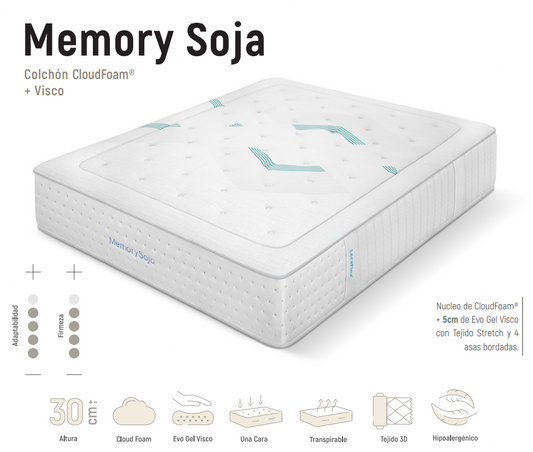 Colchón Memory Soja | CloudFoam® + 5 cm Evo Gel Visco | 30 cm – Firmeza Media-Alta | Una Cara