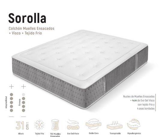 Colchón Sorolla | Muelles Ensacados + 4 cm Evo Gel Visco + Tejido Frío | 31 cm – Firmeza Media-Alta | Doble Cara